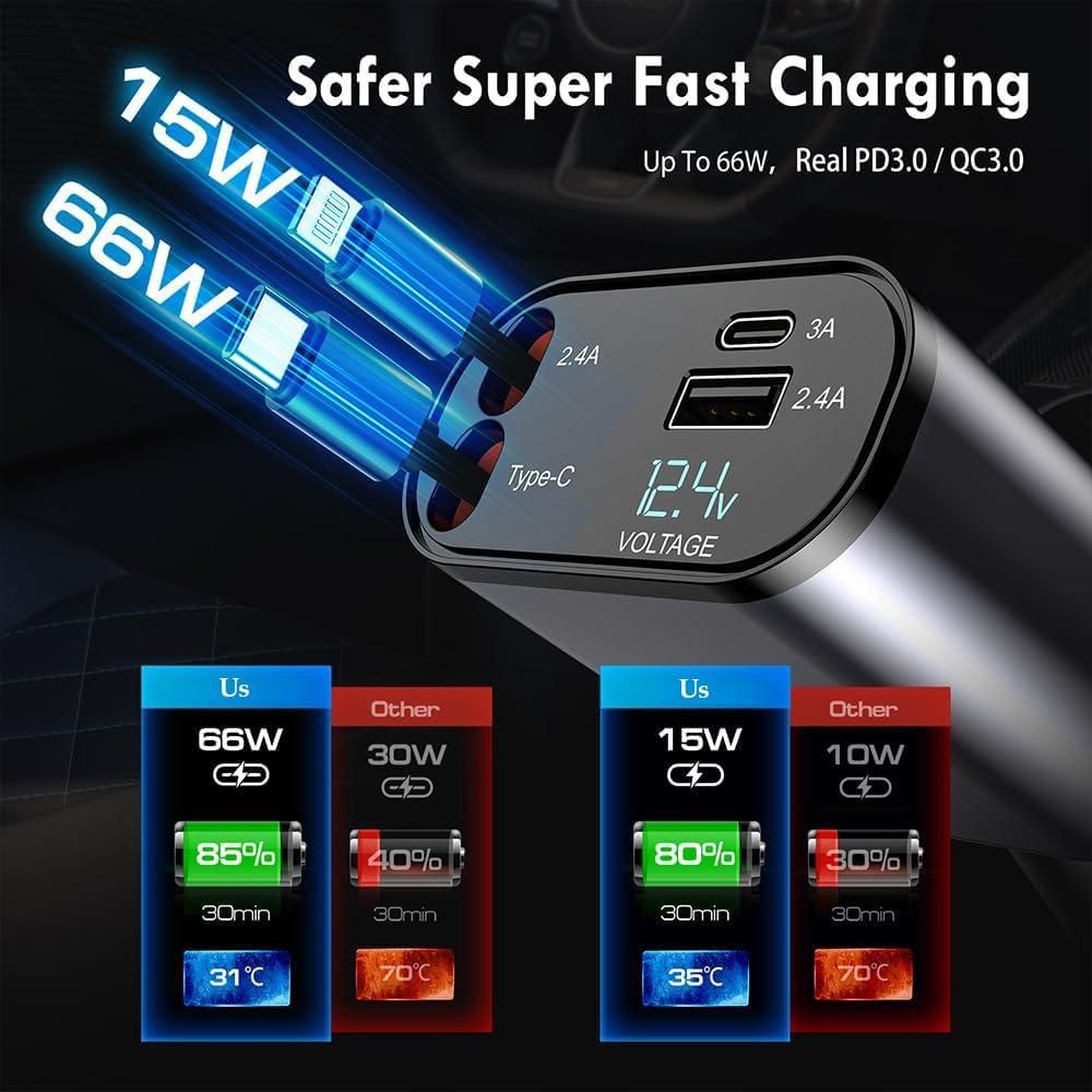 4 IN 1 Retractable Super Fast Car Charger With 120W